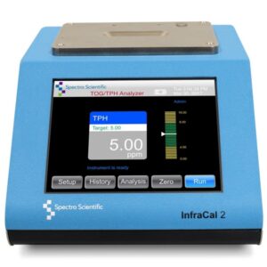 InfraCal 2 Analyzers
